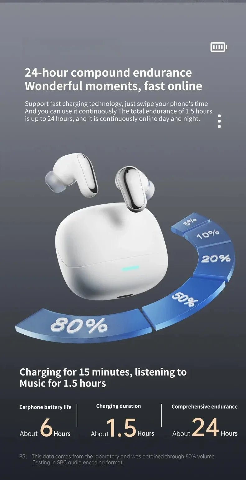 2026 New Wireless Bluetooth Headset