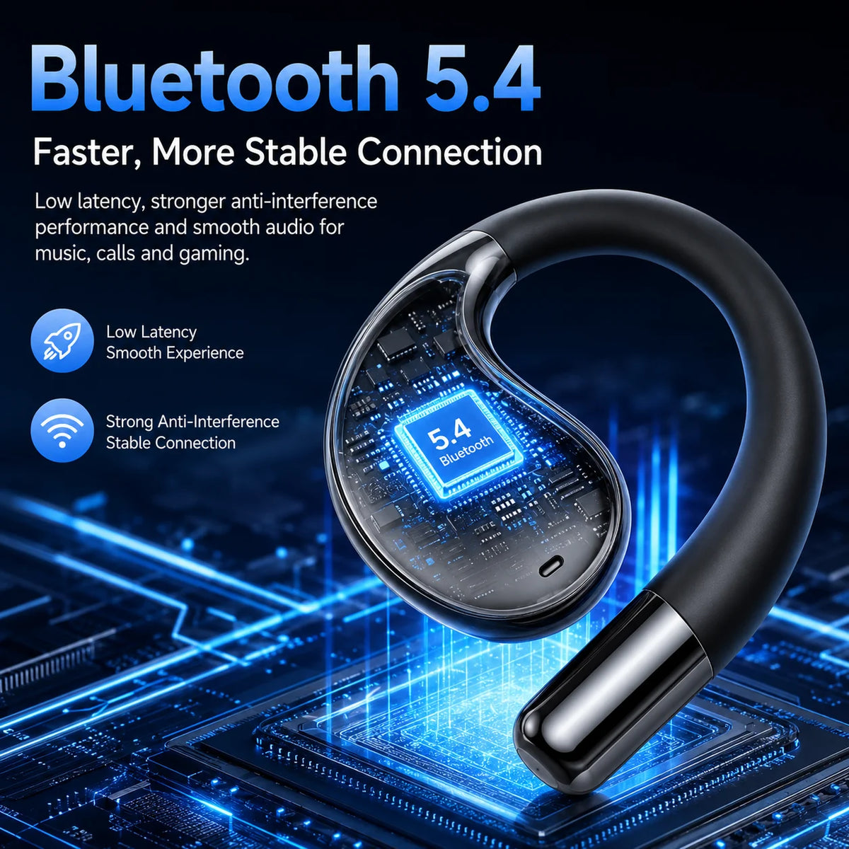 Open Ear Clip Headphones Bluetooth 5.4