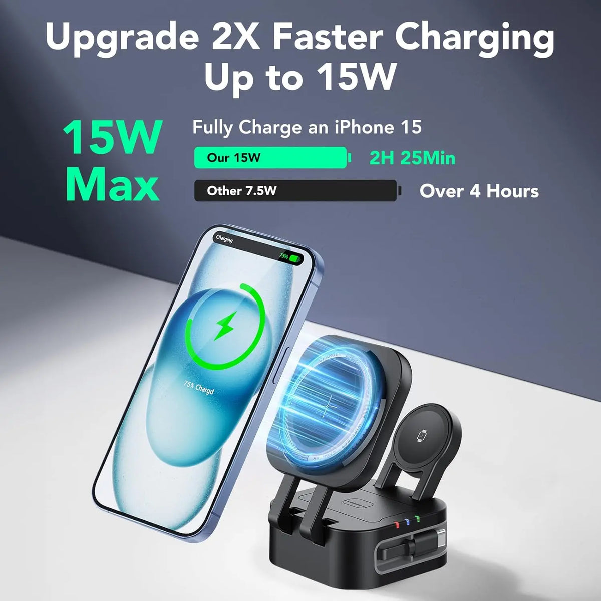 4-in-1 Magnetic Wireless Charger Built-in Retractable Cable Compatible with iPhone iWatch