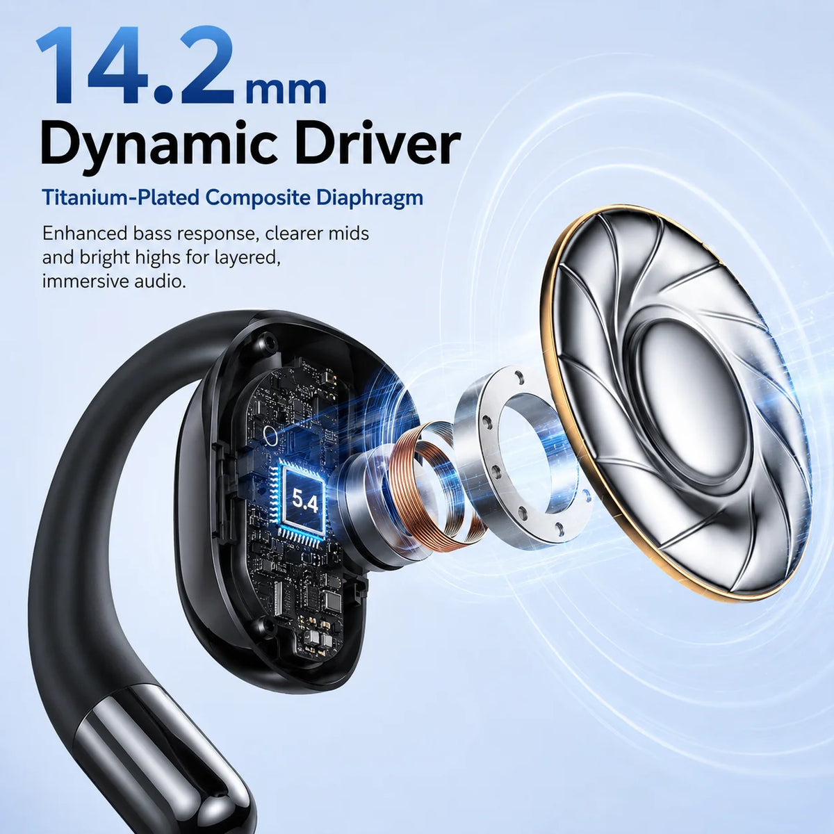 Open Ear Clip Headphones Bluetooth 5.4