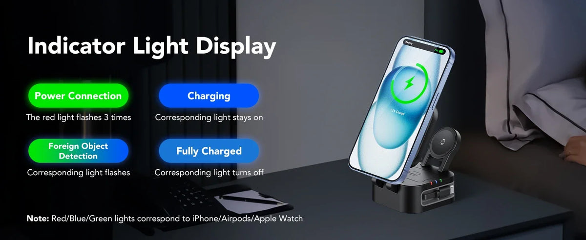 4-in-1 Magnetic Wireless Charger Built-in Retractable Cable Compatible with iPhone iWatch